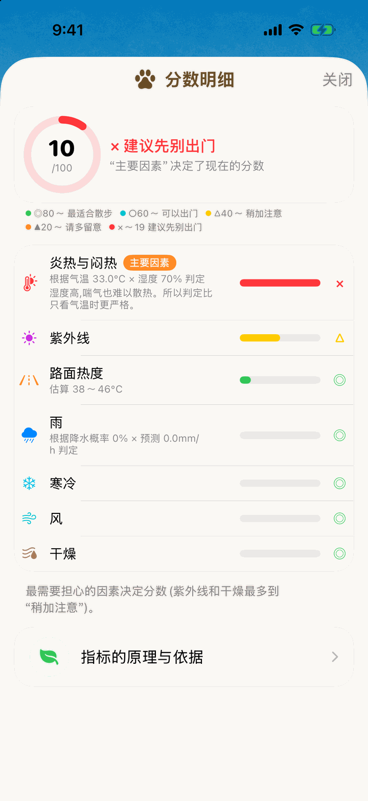 分数明细页面。10 分，建议先别出门，炎热与闷热被标为红色的主要因素