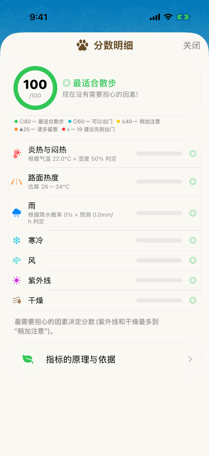 分数明细页面。100 分，最适合散步，7 个要素都是良好