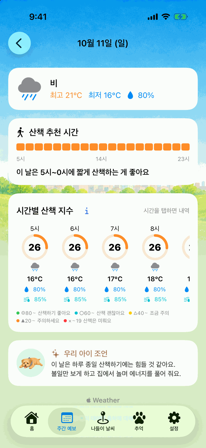 날짜 상세 화면. 추천 산책 시간 막대와 시간별 산책 지수, 강아지 조언이 보여요