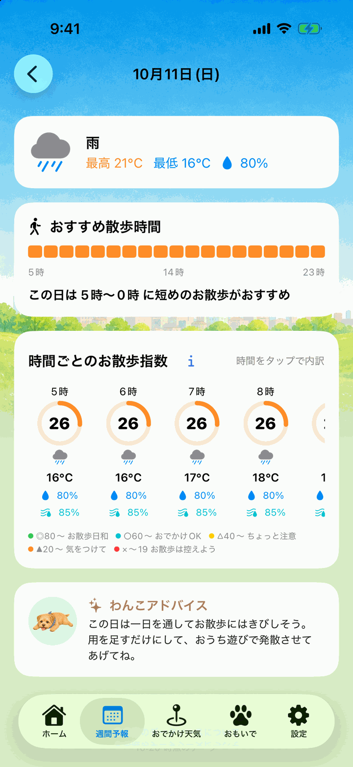 日詳細。おすすめ散歩時間の帯と、時間ごとのお散歩指数、わんこアドバイス