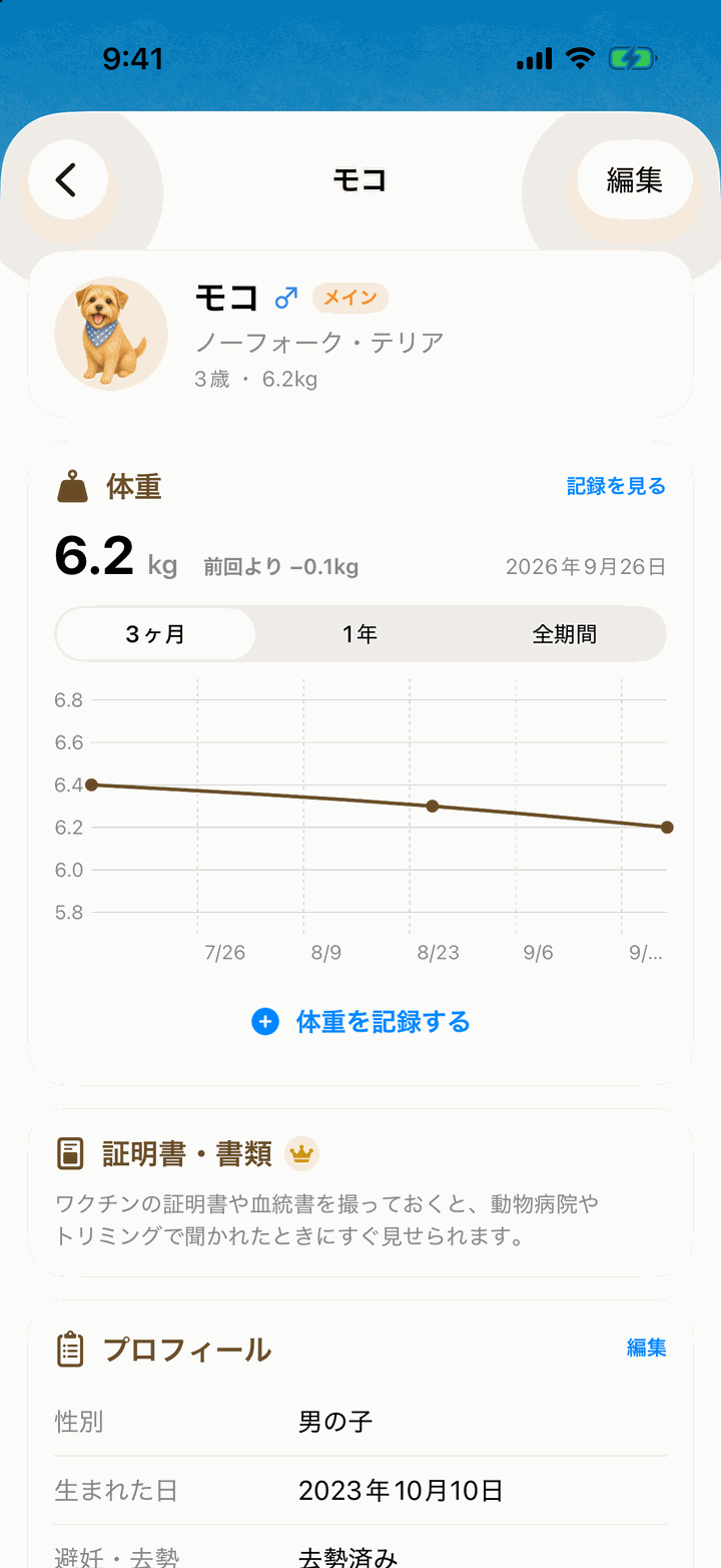 わんこの詳細画面。体重6.2kgのグラフと、証明書・書類、プロフィールの欄