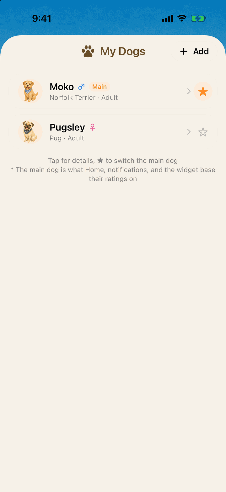 My Dogs list with Moko the Norfolk Terrier as the main dog and Pugsley the Pug