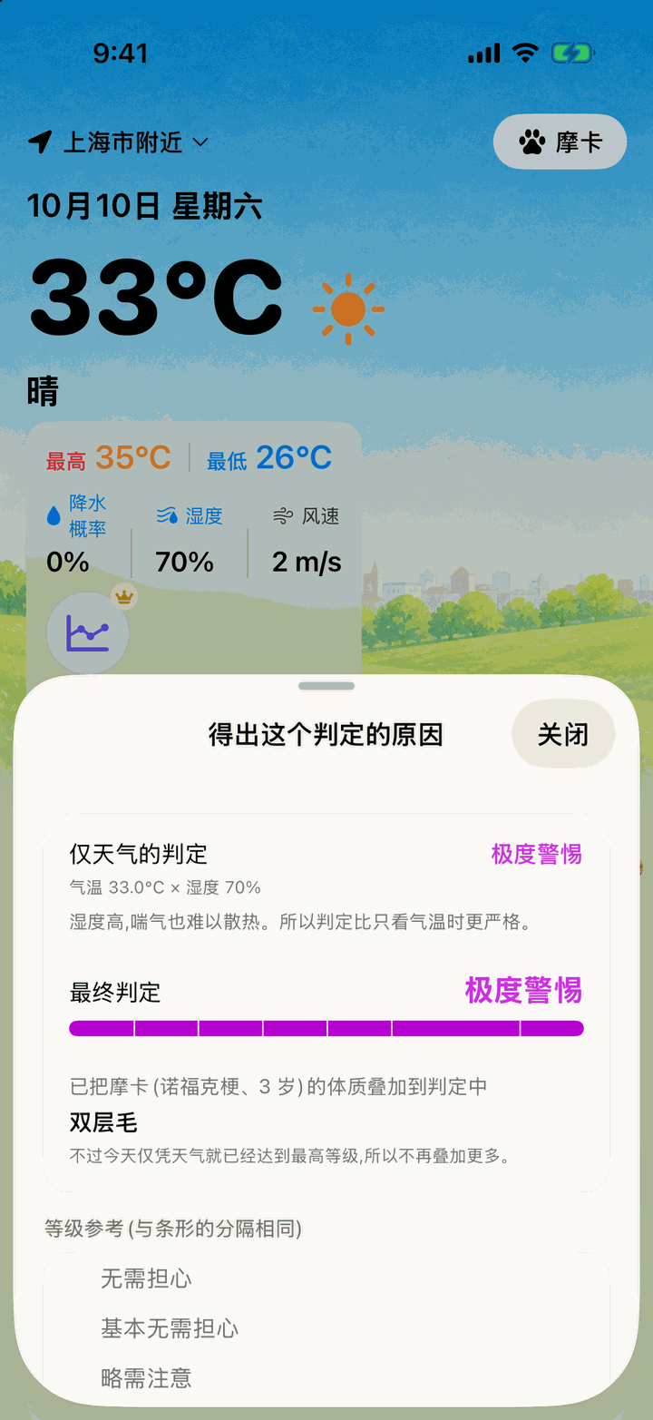 “得出这个判定的原因”页面。用分级条显示仅天气的判定和加上狗狗体质后的最终判定