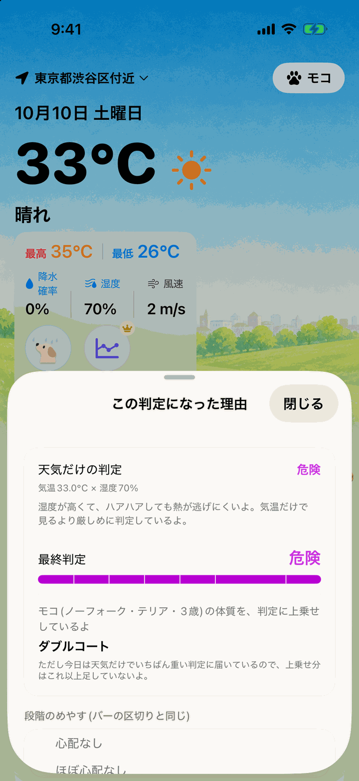 熱中症の「この判定になった理由」。天気だけの判定と、わんこの体質を加えた最終判定を段階のバーで示している